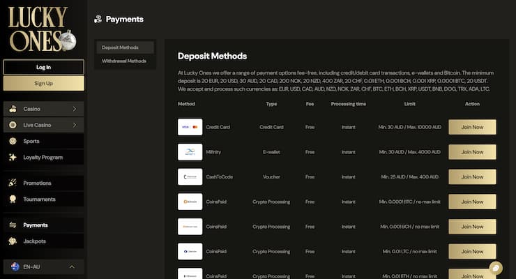 An overview of AUD payment options at LuckyOnes.