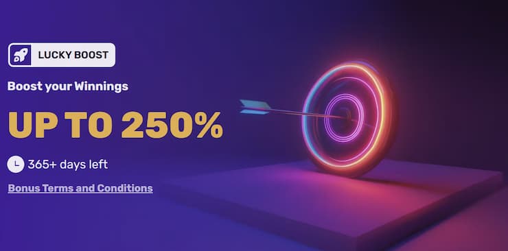 An overview of Lets Lucky sports Lucky Boost for Aussie players.