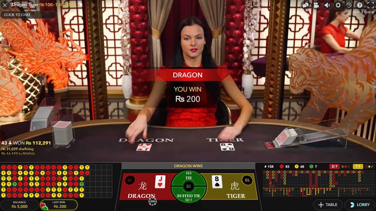 Khi chơi game bài Rồng Hổ người chơi chỉ cần đặt cược