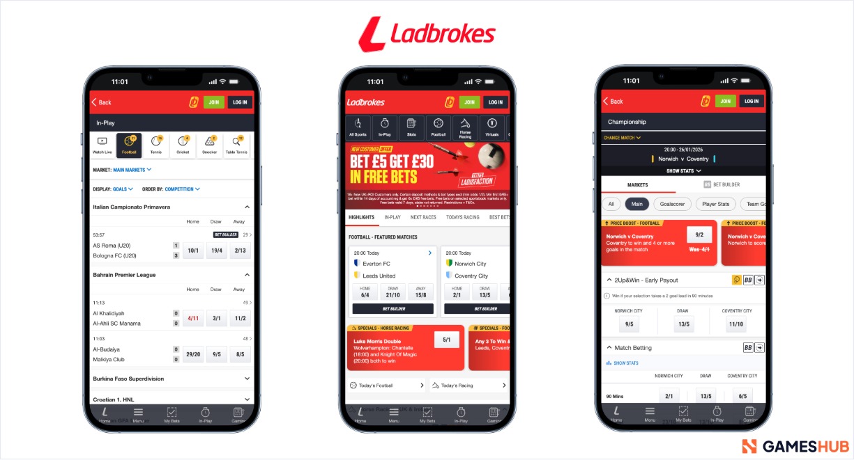 Page showing the range of sports and Super Bowl odds and promotions at Ladbrokes
