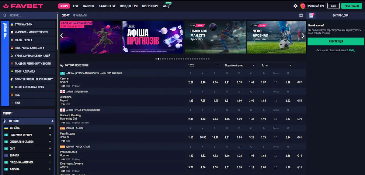 Букмекерська контора Фавбет