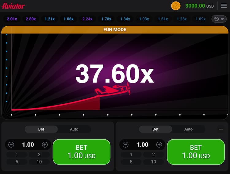 Bắt đầu chơi game và thắng cược