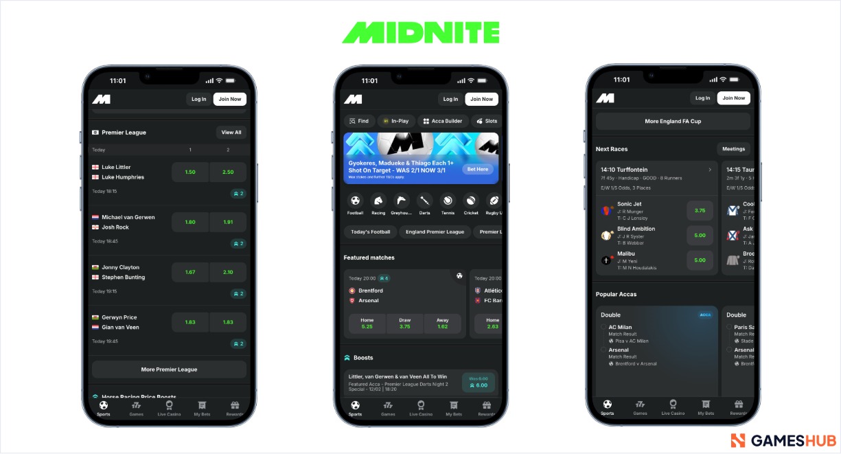 Cricket Betting At MidNite