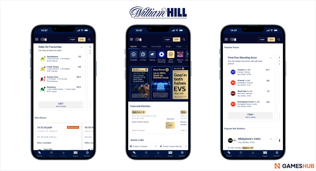 No Verification Betting Site and Fast Verification at William Hill
